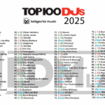 Top 100 Dj's