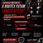 Gyea- Routex Futam 2026