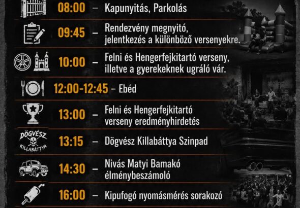 JÓTÉKONYSÁGI AUTÓS TALÁLKOZÓ – RÁBAPATY – 2026.08.01