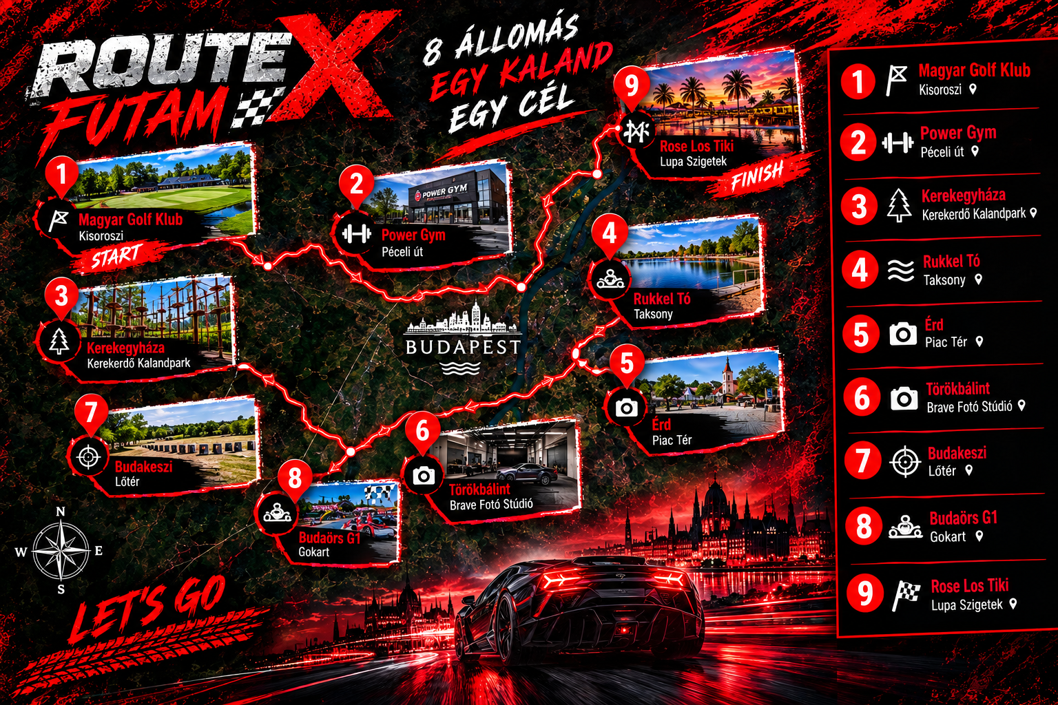 Routex Futam 2026 állomások.